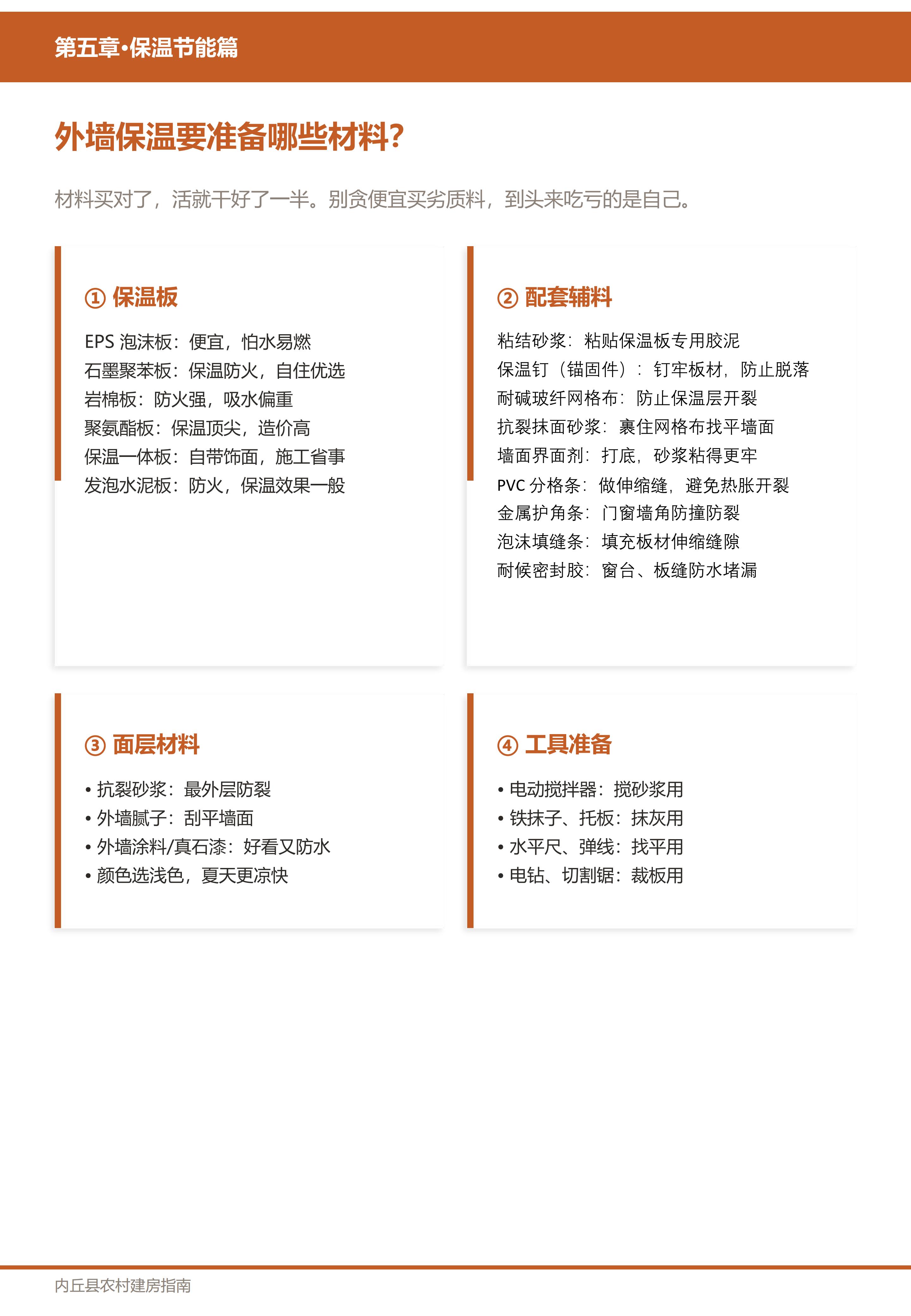 保温节能篇