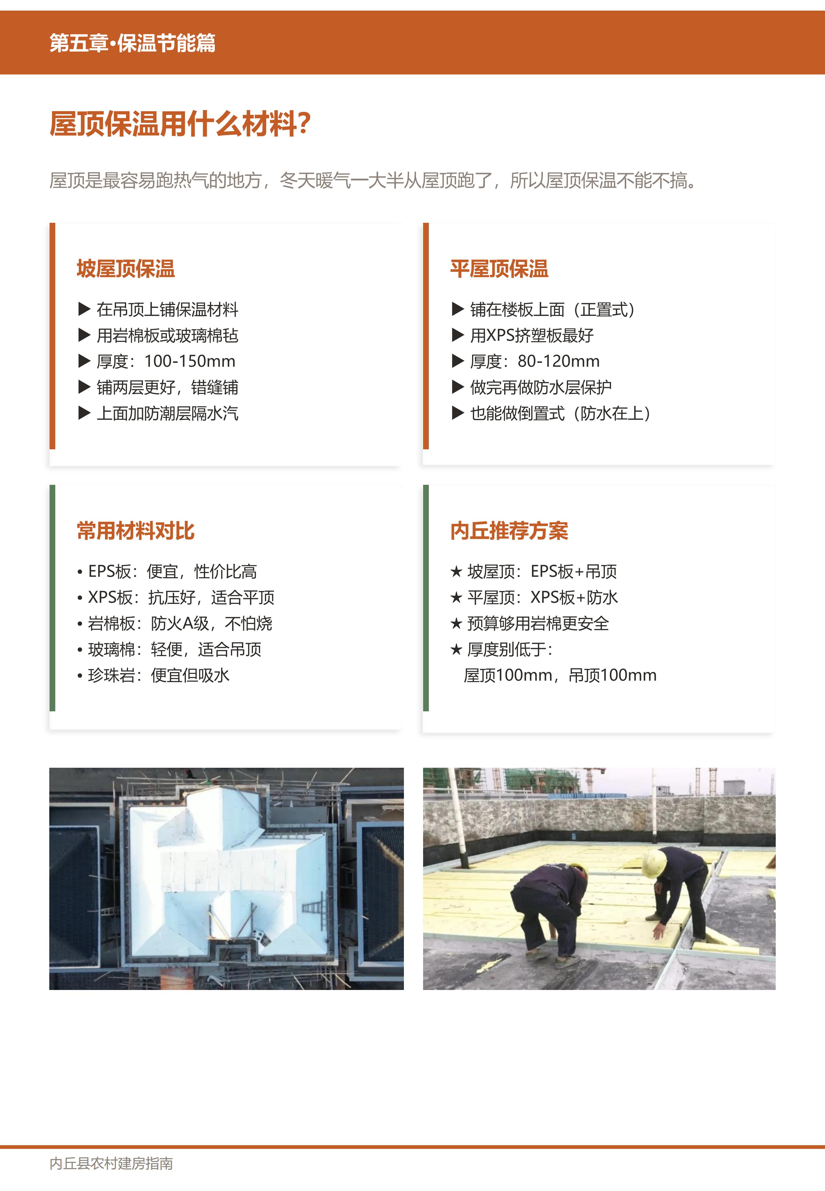 保温节能篇