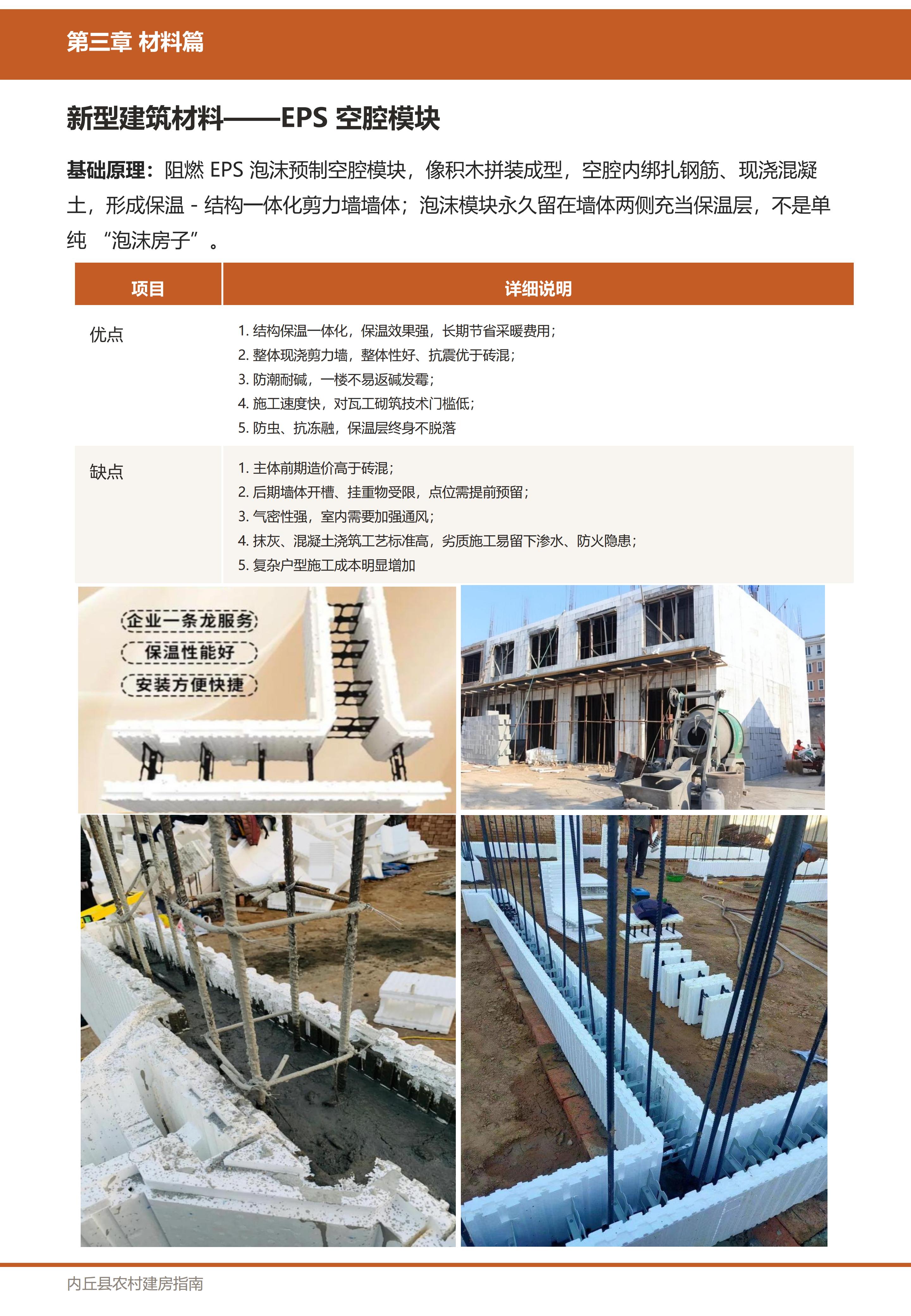 材料篇