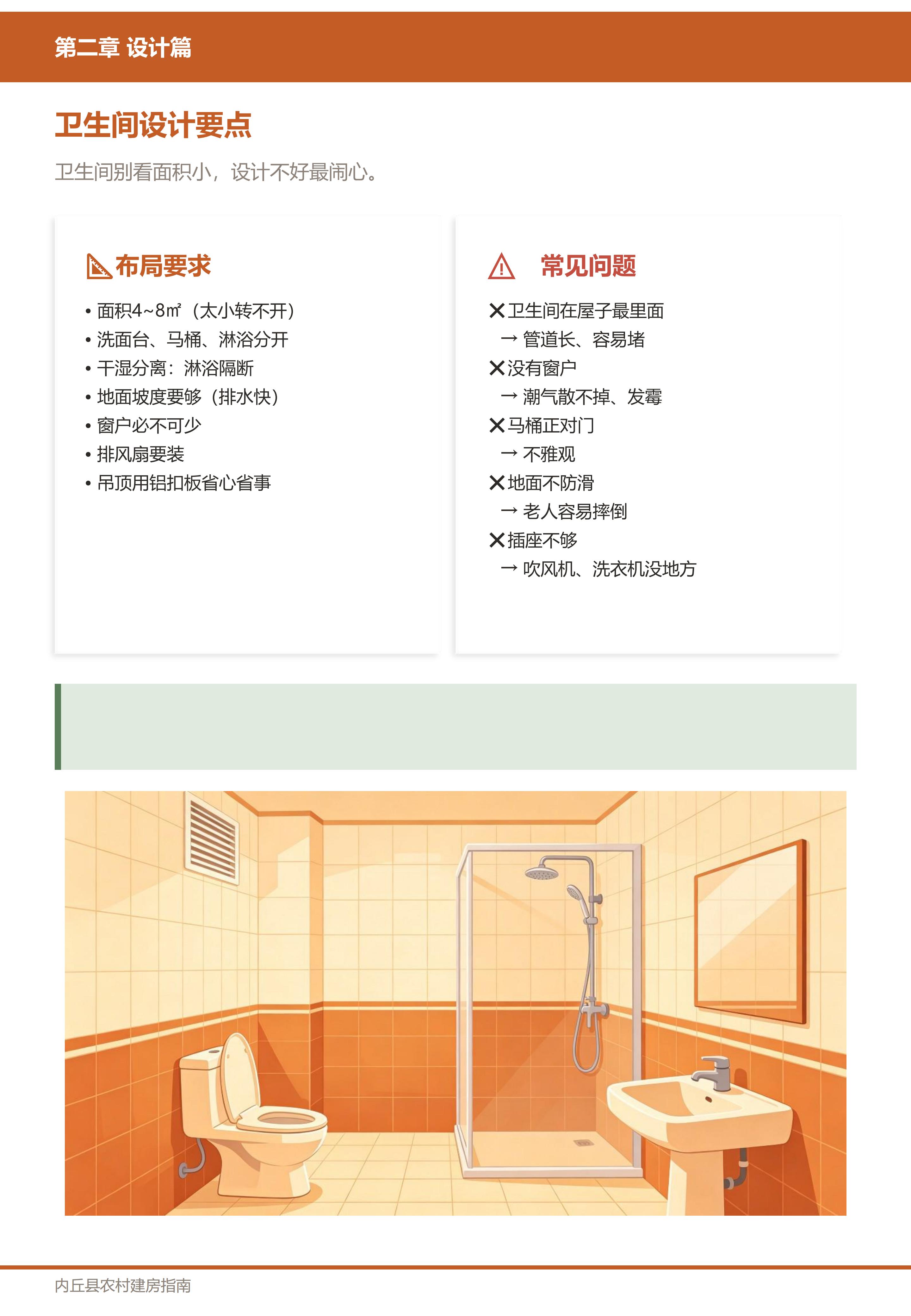 设计篇