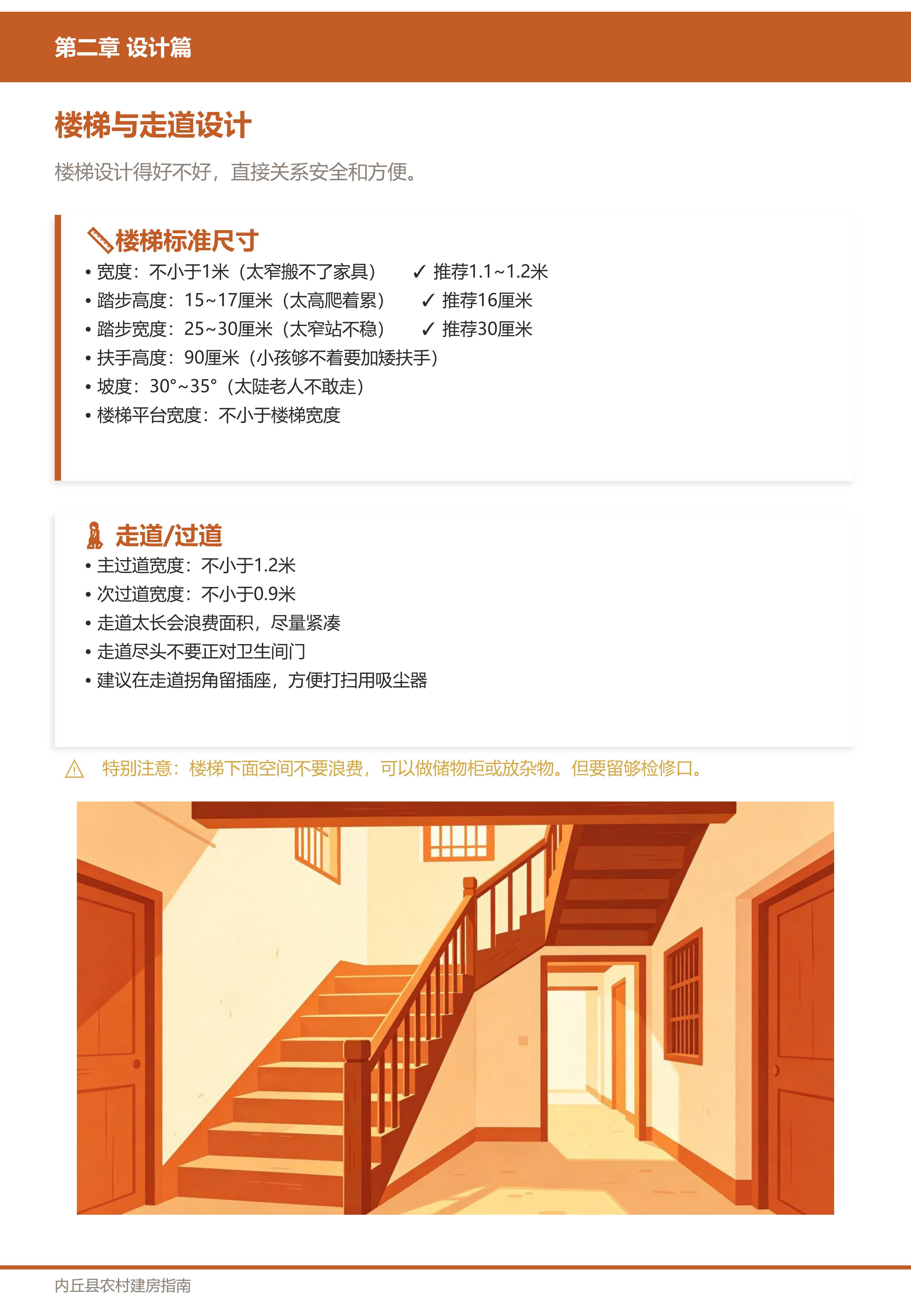 设计篇