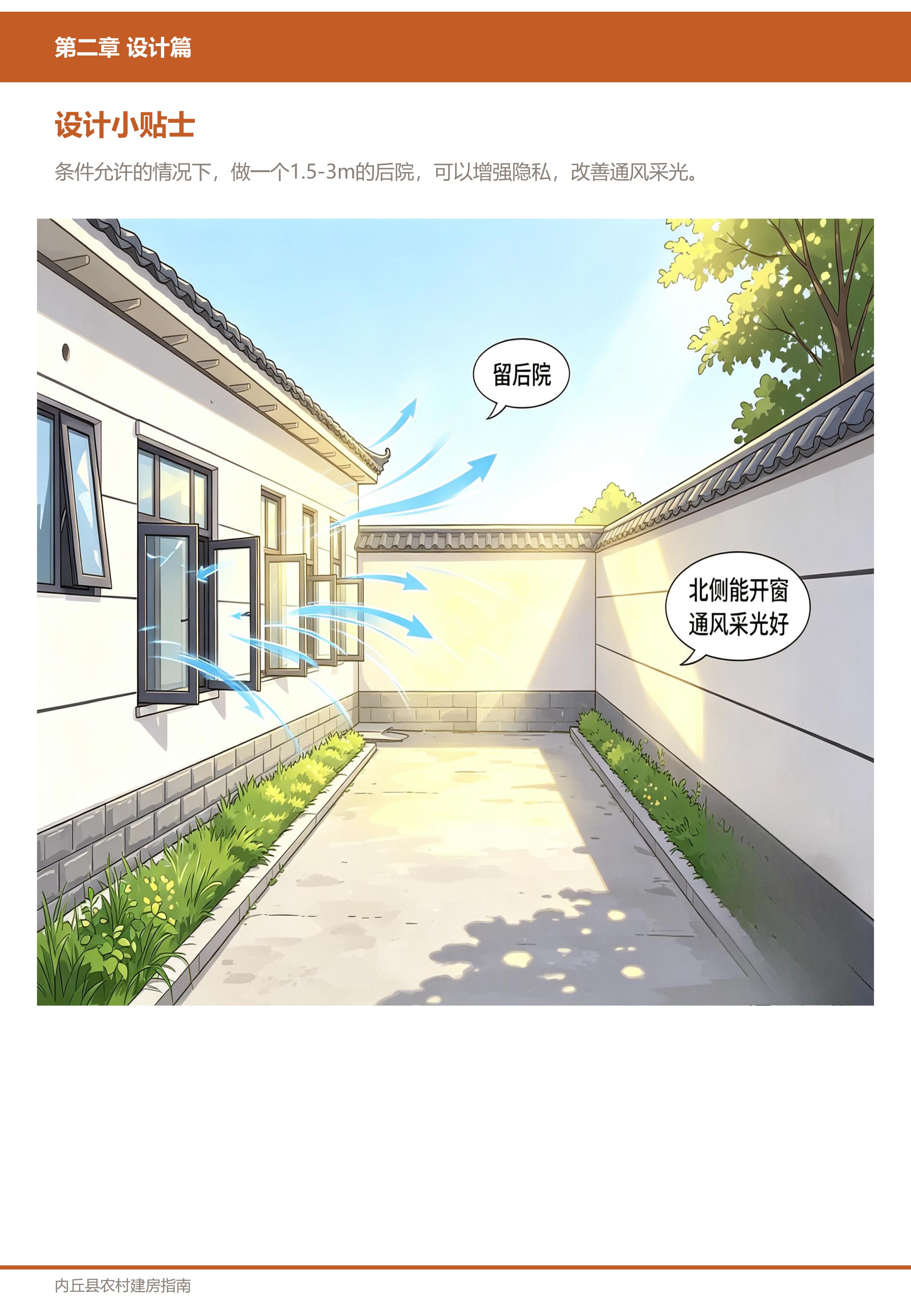 设计篇