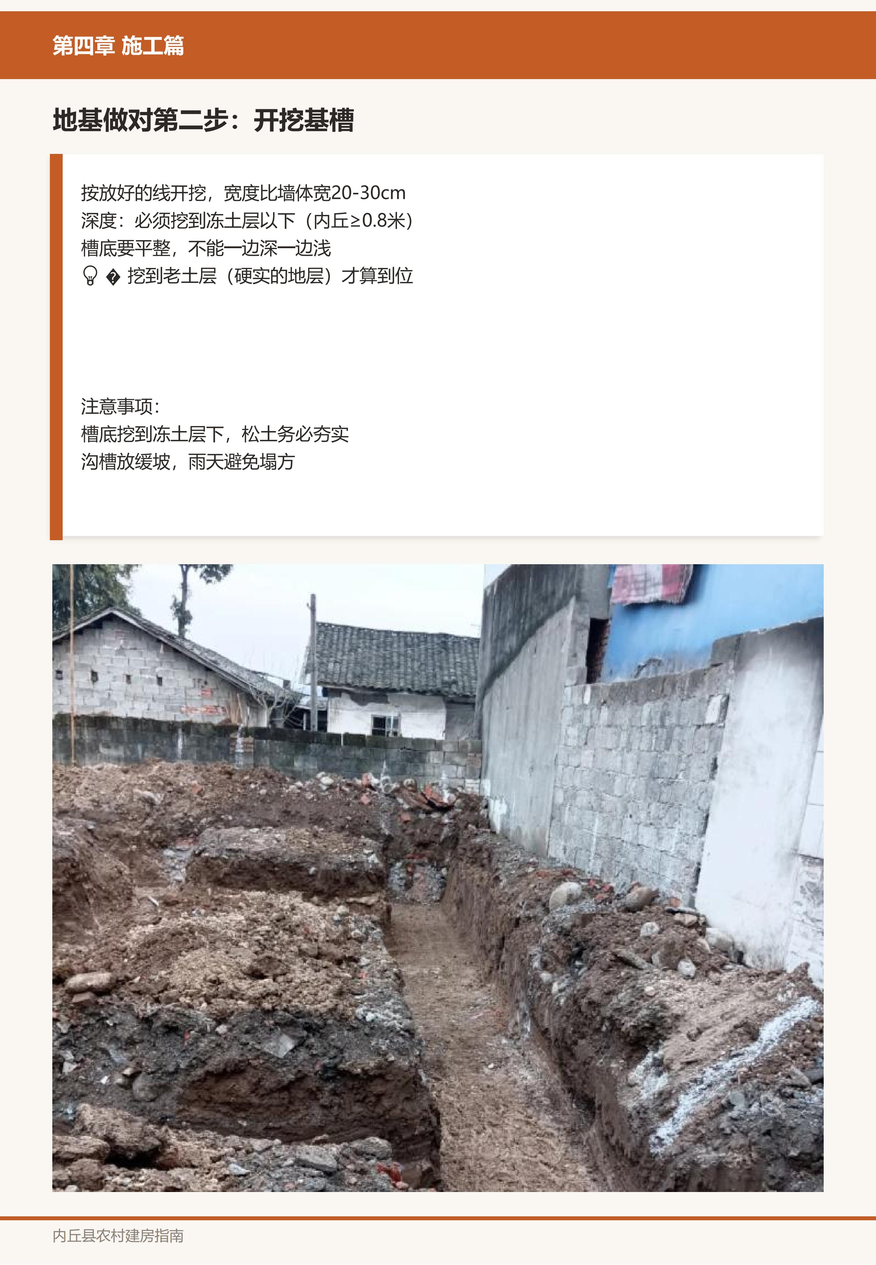 施工篇