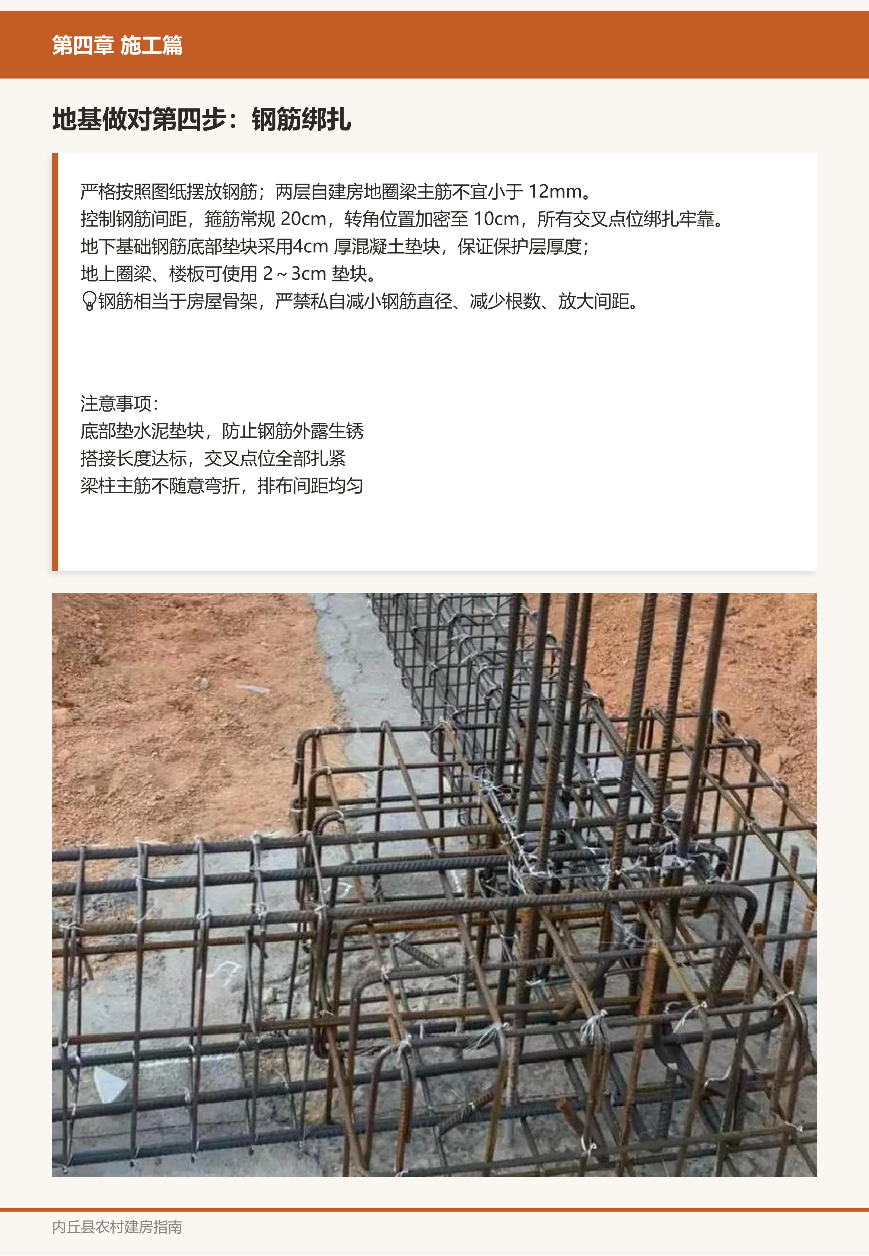 施工篇