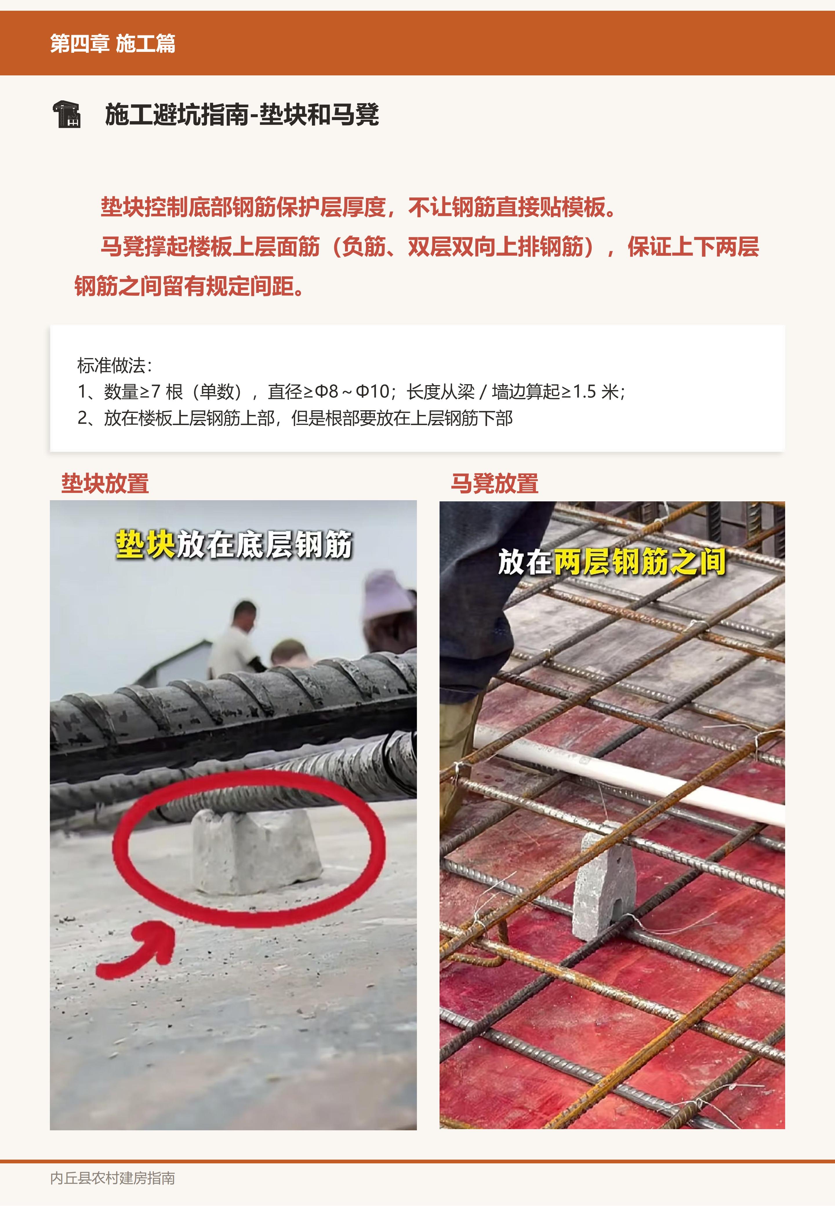 施工篇