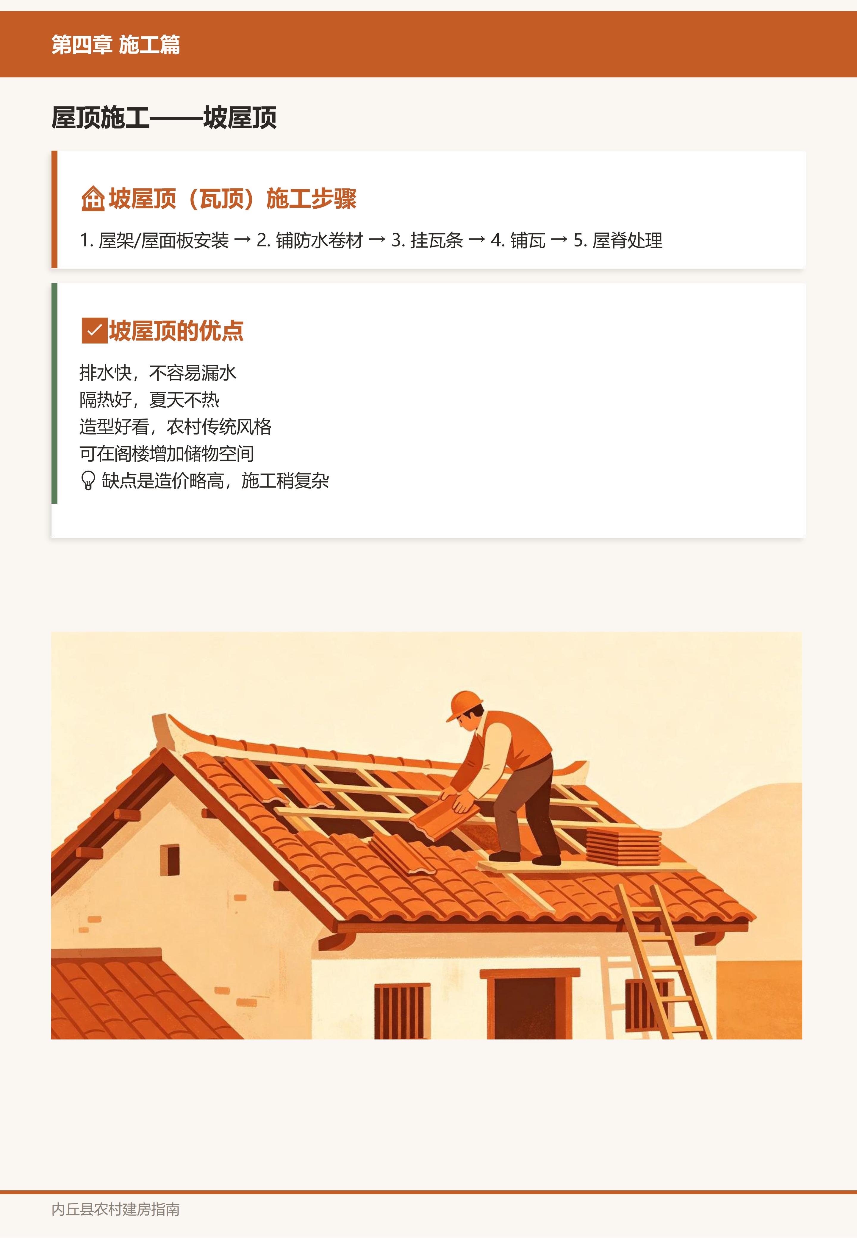 施工篇