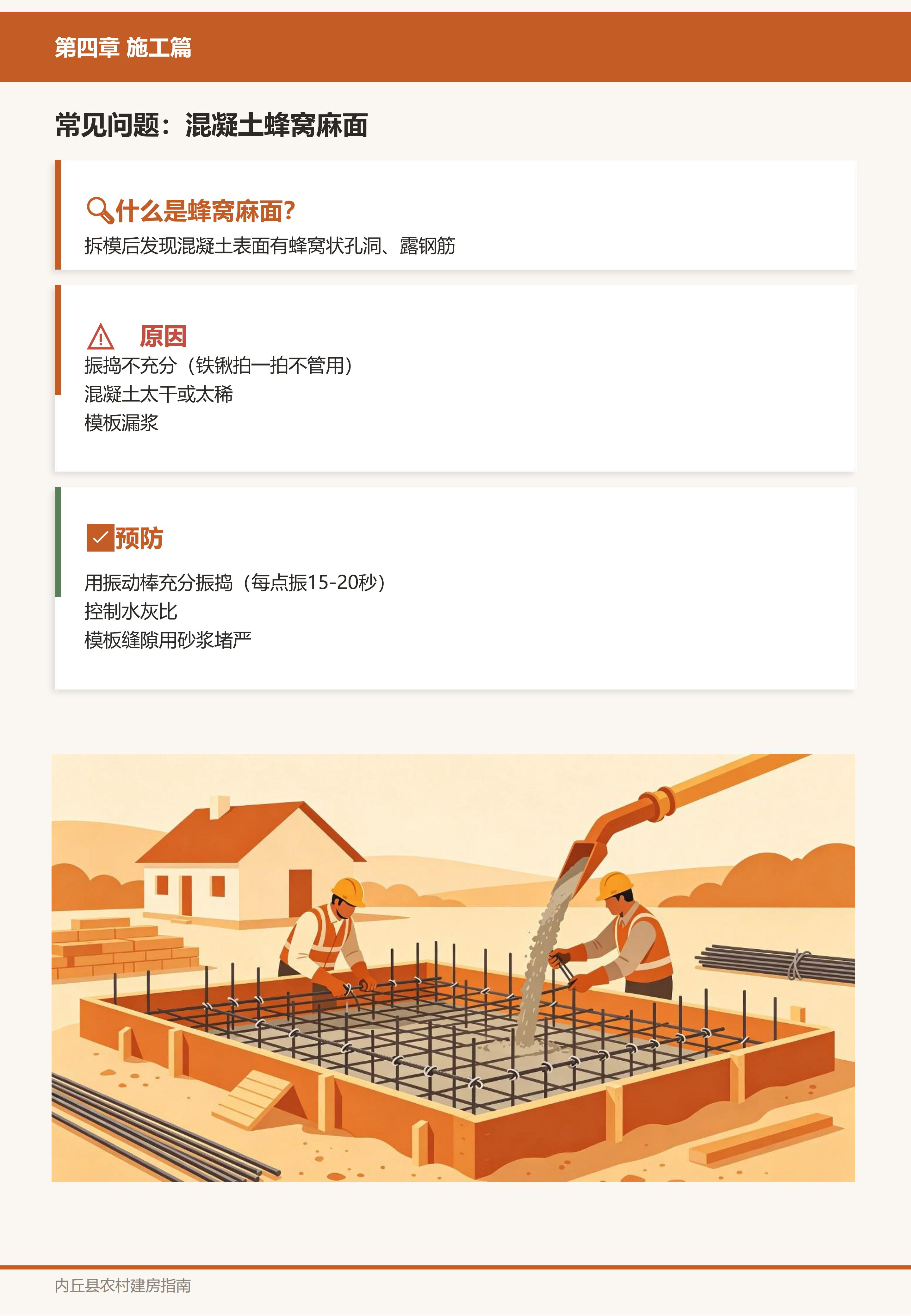 施工篇
