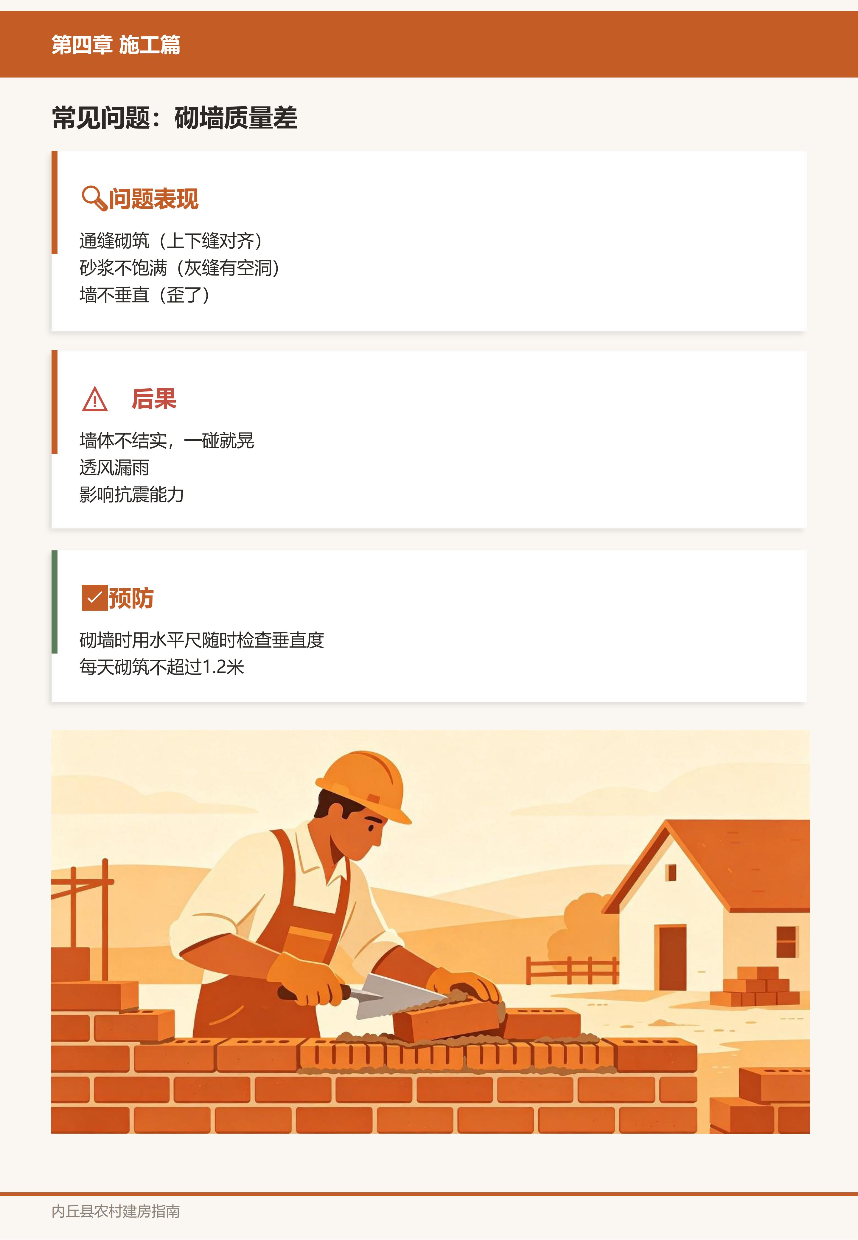 施工篇