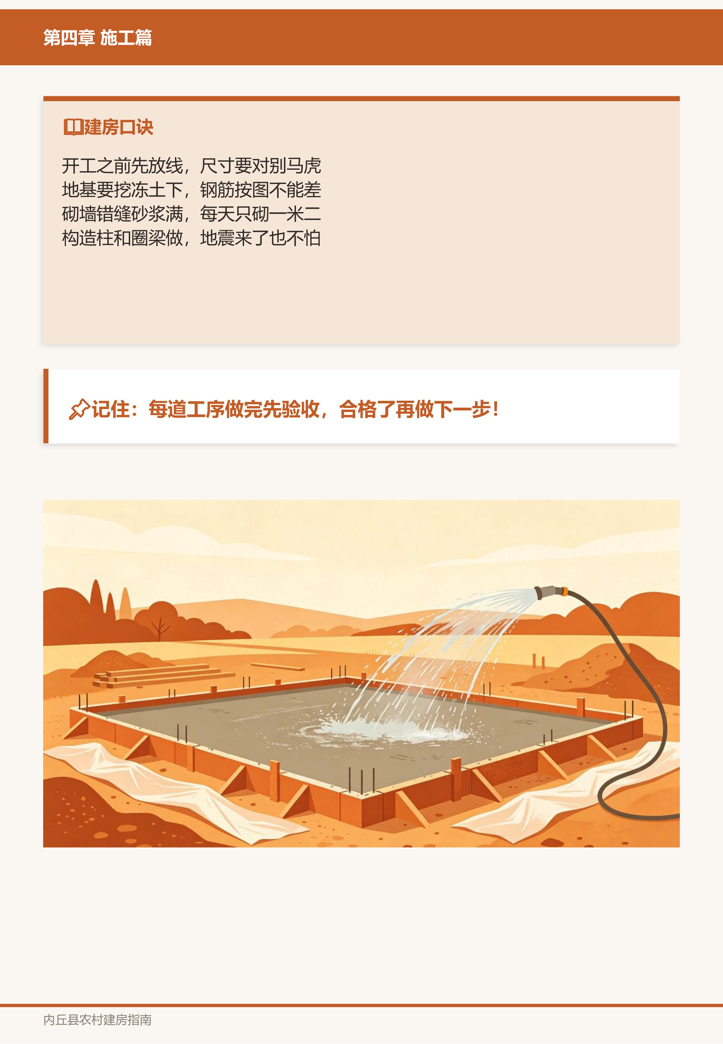 施工篇