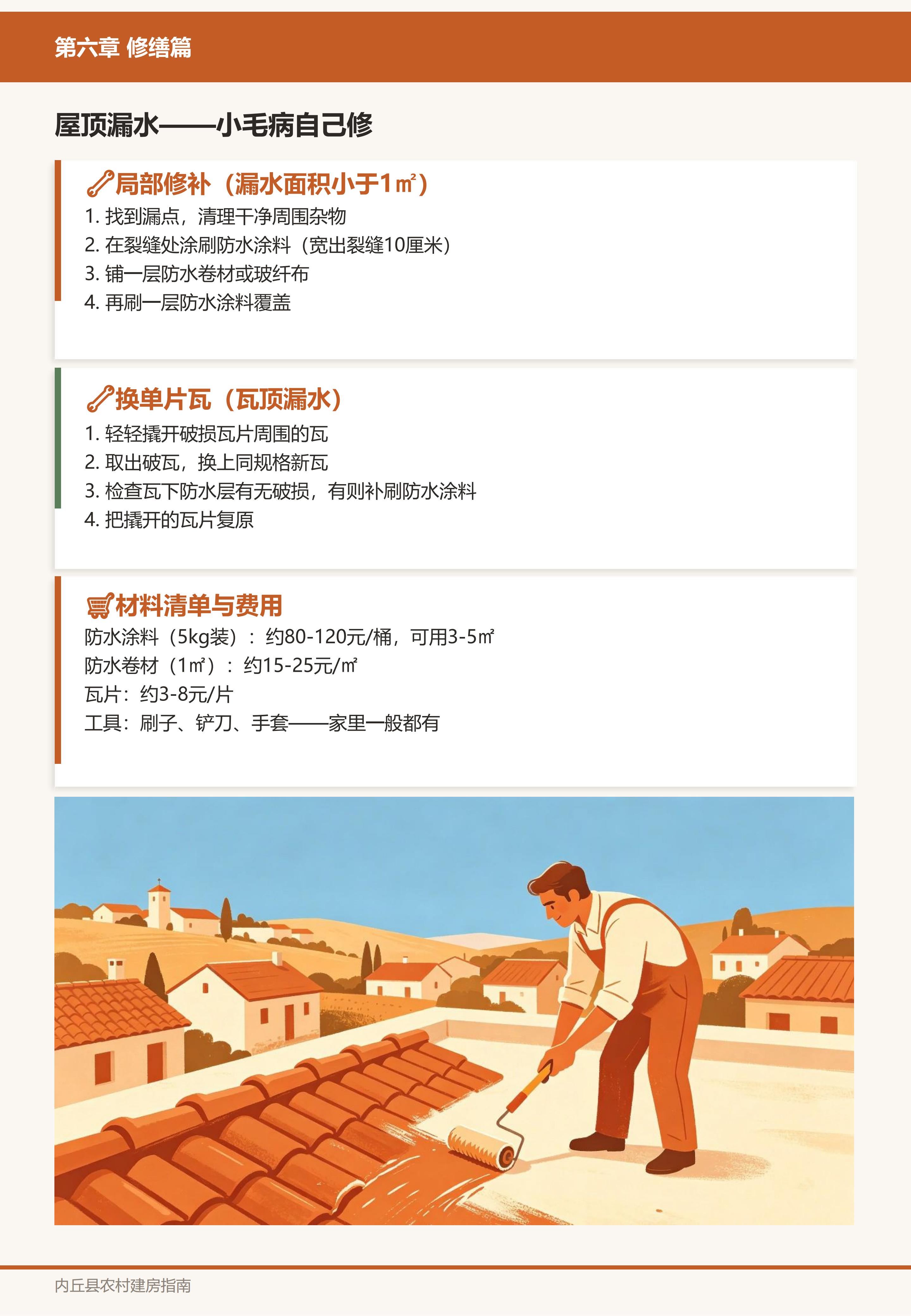 修缮篇