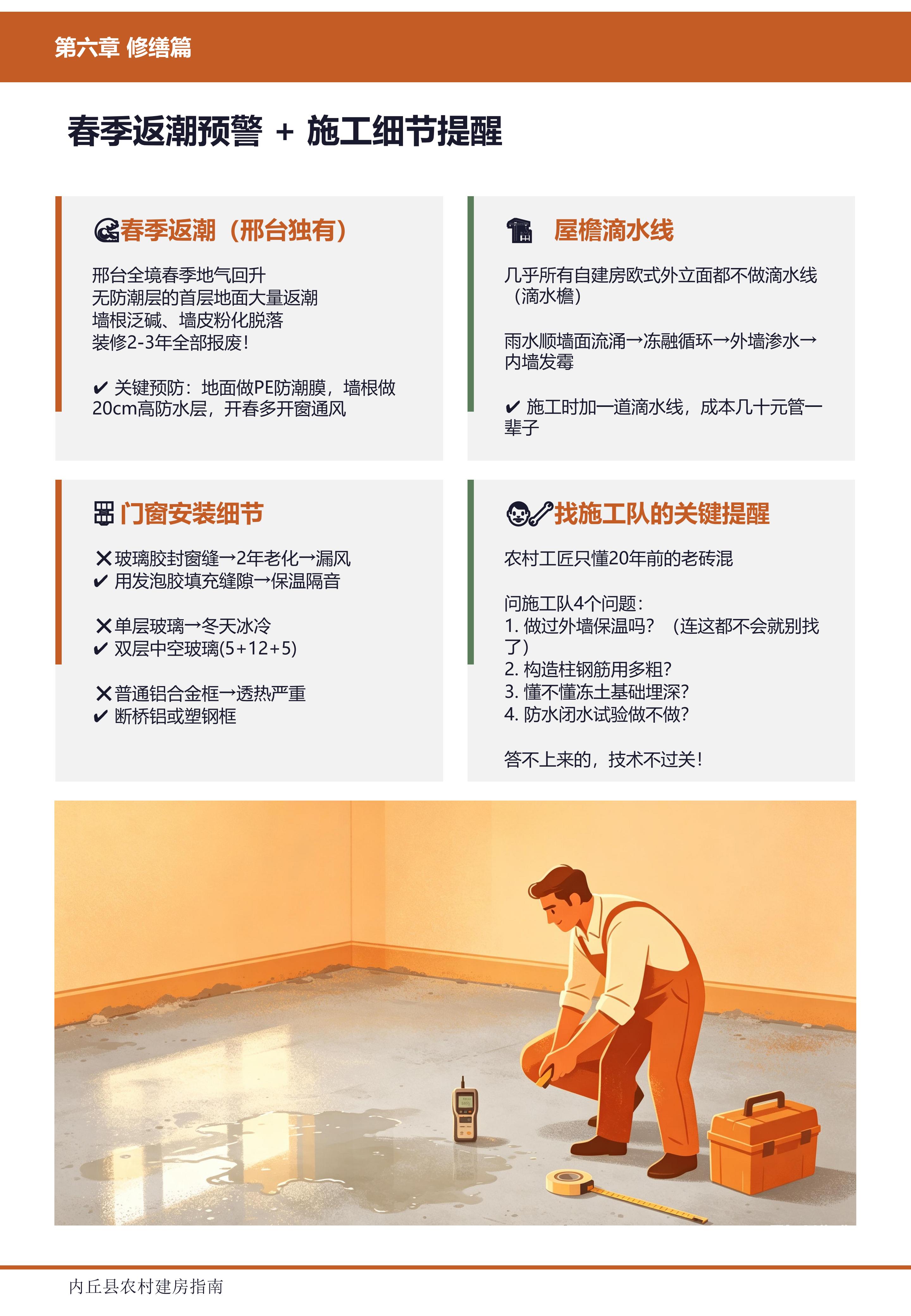 修缮篇