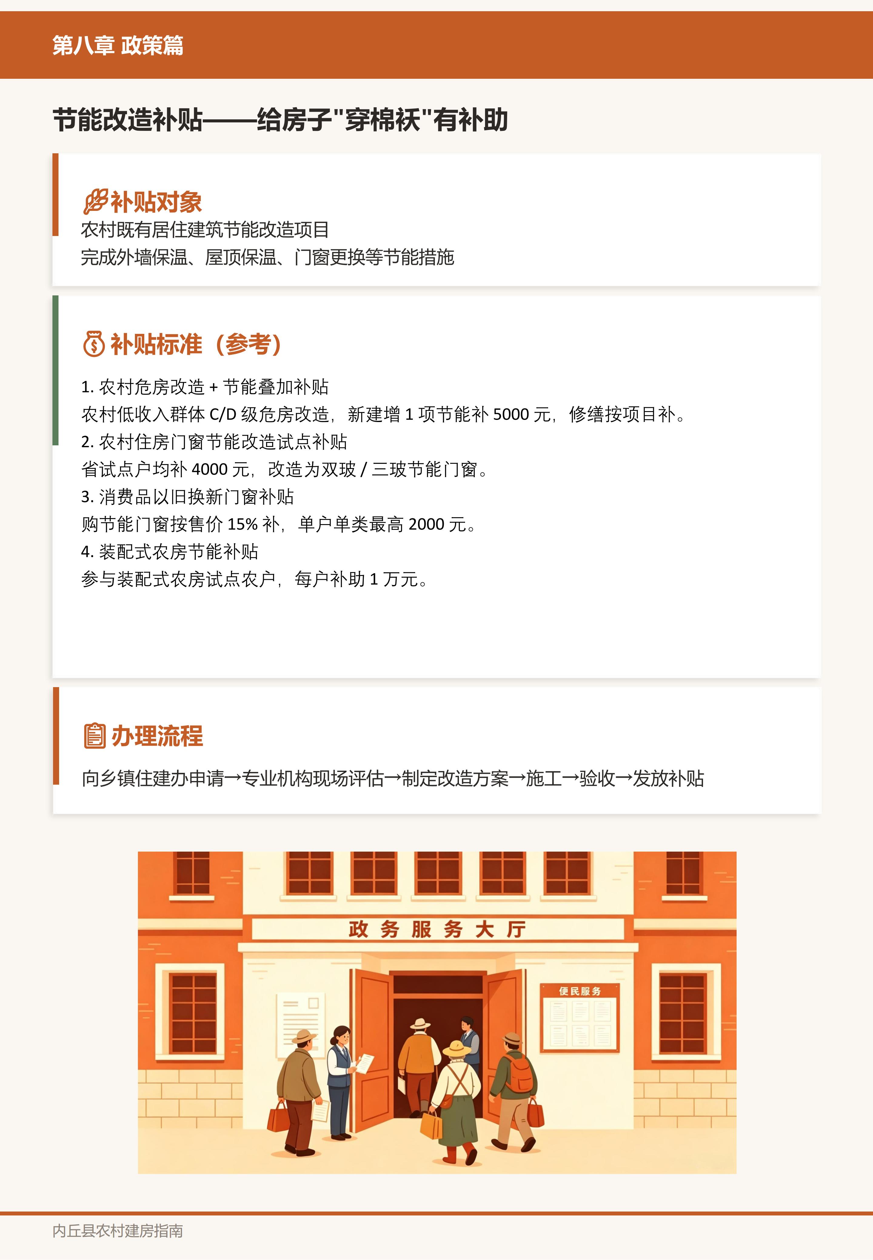 政策篇