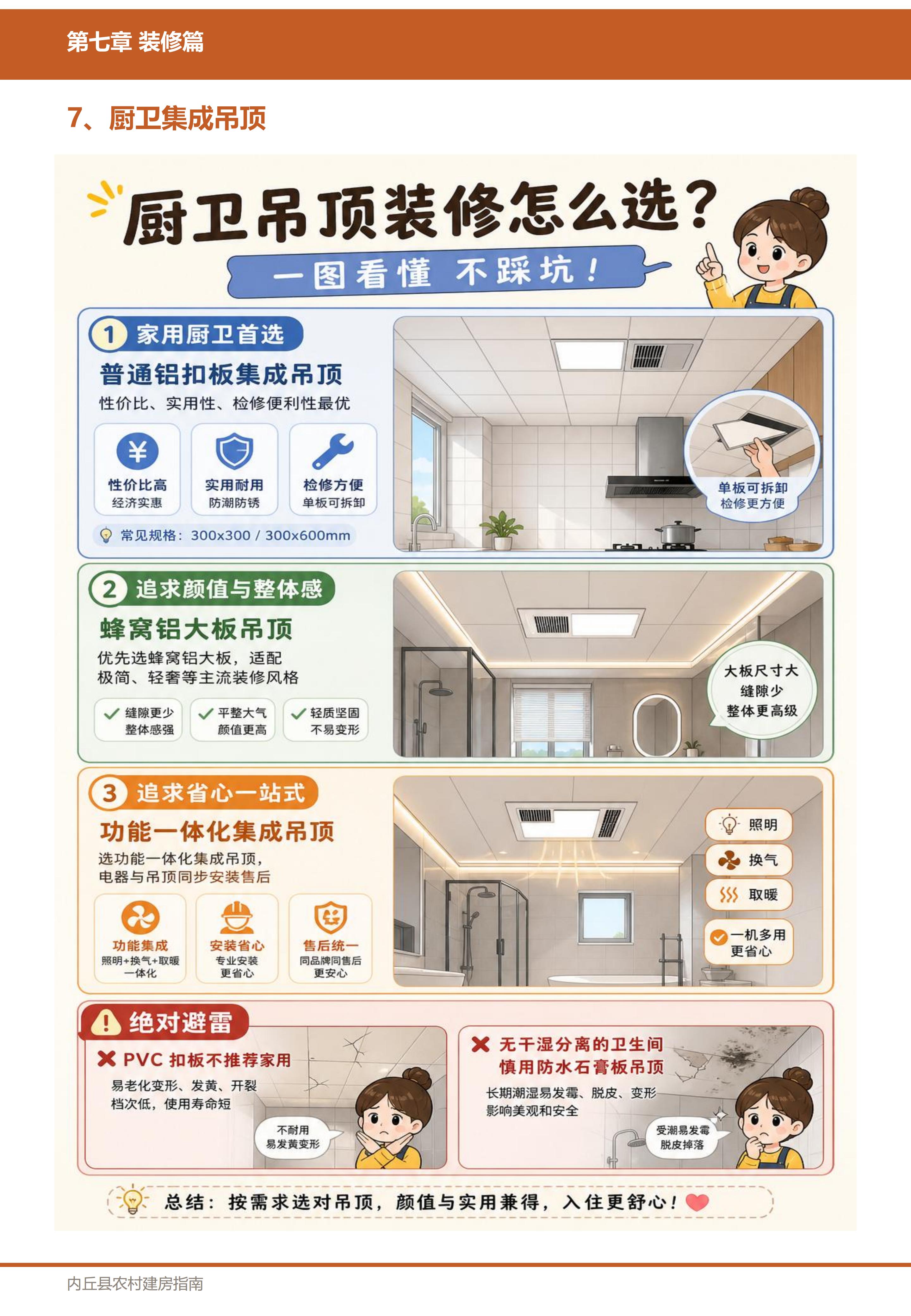 装修篇
